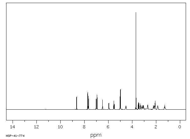 QUININE HYDROBROMIDE(549-49-5) IR2