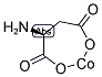 COBALT ASPARTATE Struktur