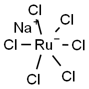 SODIUM RUTHENIUM CHLORIDE Struktur