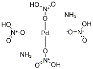 PALLADIUM AMMONIUM NITRATE Struktur