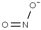 NITRITE ION CHROMATOGRAPHY STANDARD