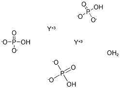 YTTRIUM PHOSPHATE Struktur