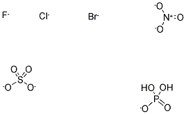 MULTI ION ANION IC STANDARD SOLUTION price.