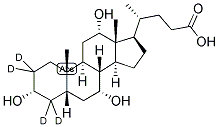 CHOLIC-2,2,4,4-D4 ACID Struktur