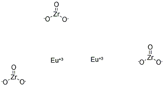 EUROPIUM ZIRCONATE Struktur