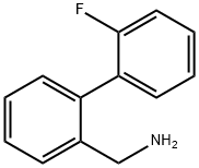 (2'-FLUORO[1,1'-BIPHENYL]-2-YL)METHANAMINE Struktur