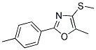 5-METHYL-4-METHYLSULFANYL-2-P-TOLYL-OXAZOLE Struktur