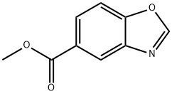 METHYL 1,3-BENZOXAZOLE-5-CARBOXYLATE price.