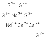 CALCIUM NEODYMIUM SULFIDE Struktur