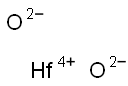 HAFNIUM DIOXIDE Struktur