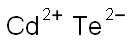 CADMIUM TELLURIDE FINE POWDER Struktur