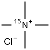 TETRAMETHYLAMMONIUM-15N CHLORID Struktur