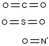 CARBON DIOXIDE, NITRIC OXIDE, SULFUR DIOXIDE Struktur