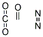 CARBON DIOXIDE, CARBON OXIDE, HYDROGEN AND NITROGEN Struktur