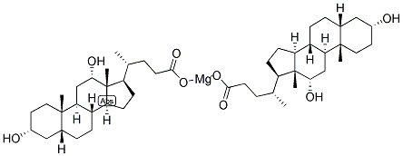 5BETA-CHOLANIC ACID-3ALPHA,12ALPHA-DIOL MAGNESIUM SALT Struktur