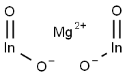 INDIUM-MAGNESIUM SPINEL Struktur