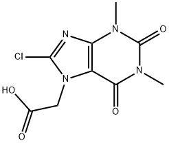 2-(8-CHLORO-1,3-DIMETHYL-2,6-DIOXO-1,2,3,6-TETRAHYDRO-7H-PURIN-7-YL)ACETIC ACID Struktur