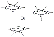 TRIS(TETRAMETHYLCYCLOPENTADIENYL)EUROPIUM Struktur