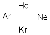 NOBLE GAS STANDARD NB-2 Struktur