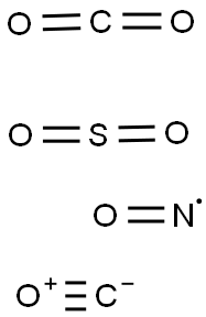 CARBON DIOXIDE, CARBON MONOXIDE, NITRIC OXIDE, SULFUR DIOXIDE Struktur