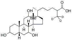 3,7,12-TRIHYDROXYCOPROSTANIC ACID 27,27,27-D3 Struktur