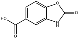 2-OXO-2,3-DIHYDRO-BENZOOXAZOLE-5-CARBOXYLIC ACID price.