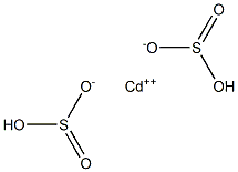 CADMIUM BISULFITE Struktur