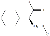 H-D-CHG-OME HCL price.