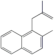 3-(2-METHYL-1-NAPHTHYL)-2-METHYL-1-PROPENE Struktur