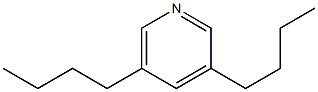 3,5-DIBUTYLPYRIDINE Struktur