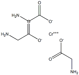 CHROMIUM GLYCINATE Struktur