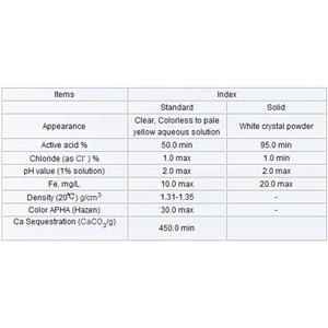 Amino Trimethylene Phosphonic Acid(ATMP)