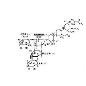 薯蕷皂素（Diosgenin）