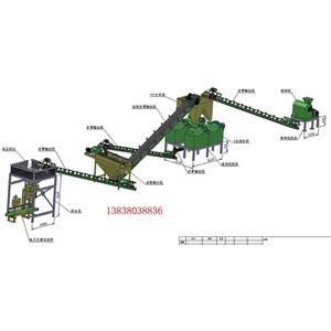山東★擠壓制粒機(jī)/對(duì)輥造粒機(jī)/肥料造粒機(jī)