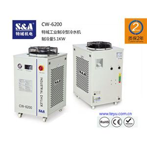 1000W-1500W激光圓模平模一體機(jī)專(zhuān)配特域錨點(diǎn)單泵雙溫冷水機(jī)