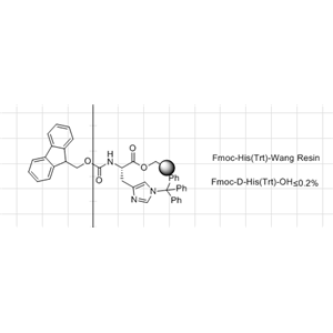 Fmoc-His(Trt)-Wang resin