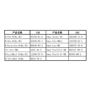 N-叔丁氧羰基-L-天冬氨酸 1-叔丁酯