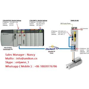 ABB YXU144 YT296000-MC YXU 144