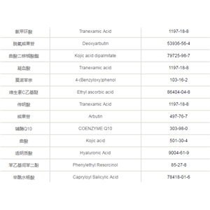 脫氧熊果苷|53936-56-4|	Deoxyarbutin