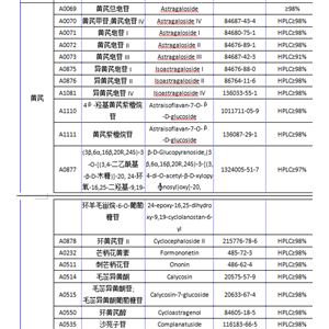 苦丁冬青苷D