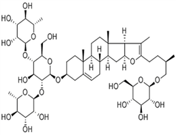 Pseudoprotodioscin