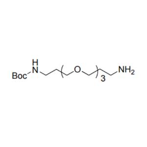 BOC-TOTA