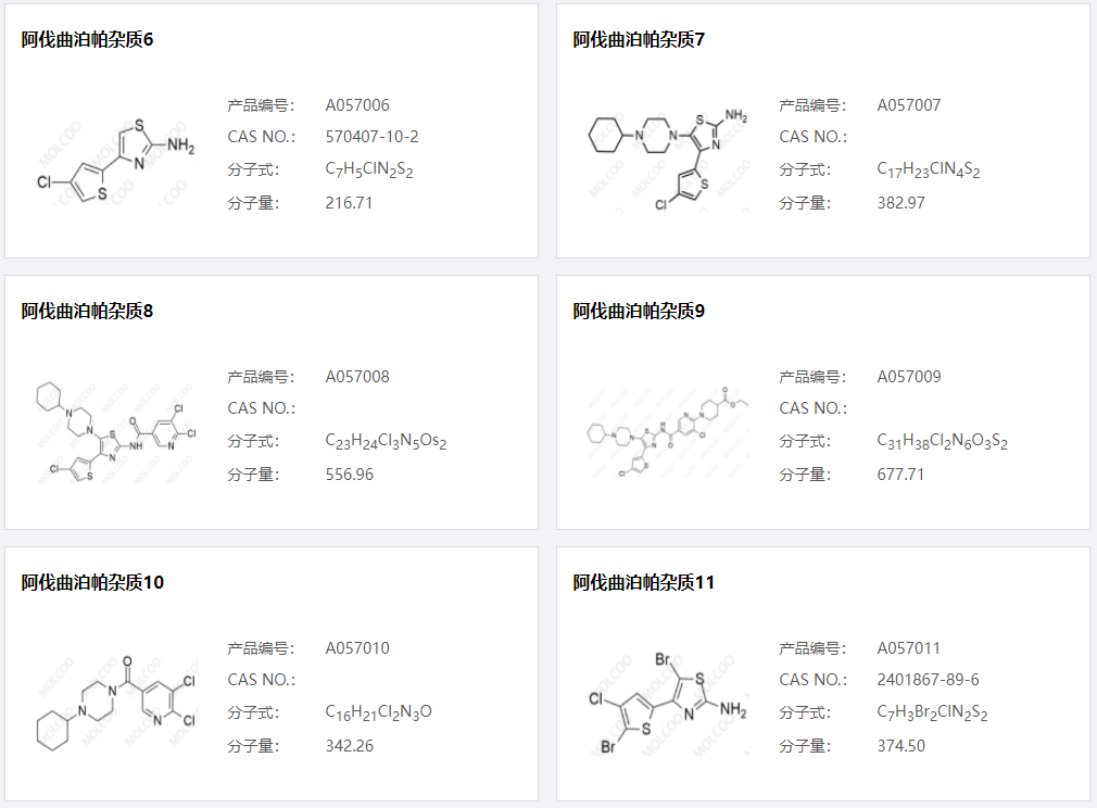 阿伐曲泊帕雜質(zhì)002.png