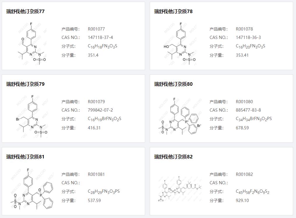 瑞舒伐他汀雜質(zhì)006.png