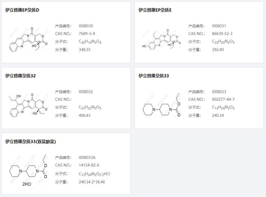 伊立替康006.png