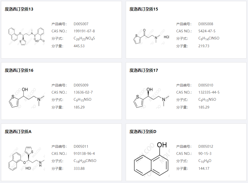 度洛西汀雜質(zhì)002.png