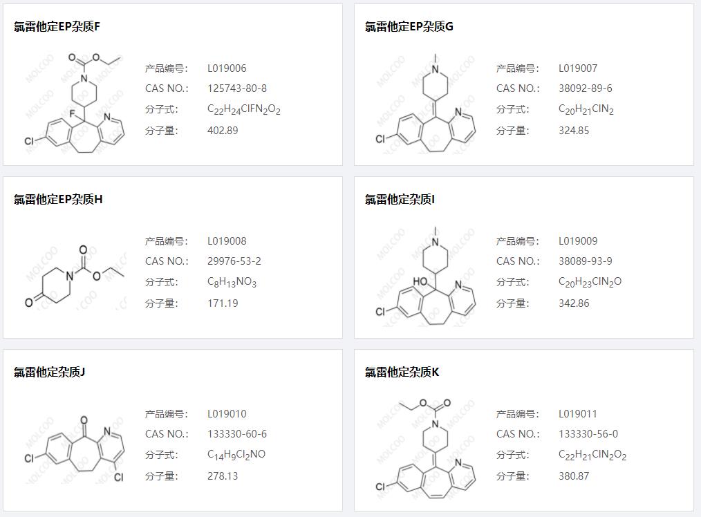 氯雷他定雜質(zhì)02.png