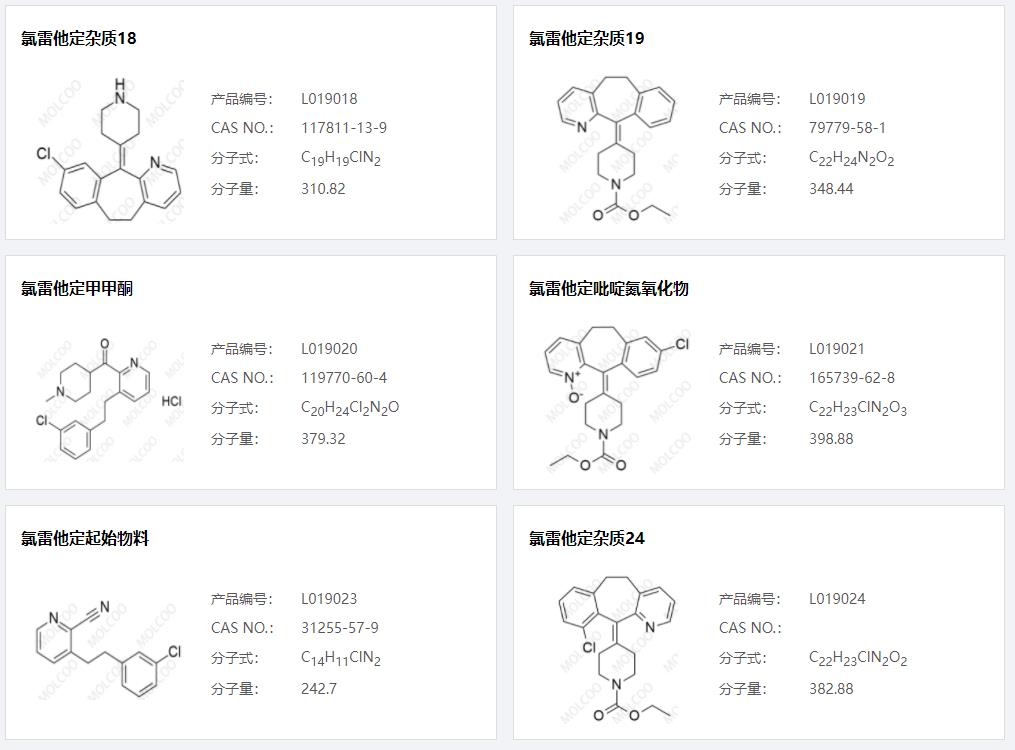 氯雷他定雜質(zhì)04.png