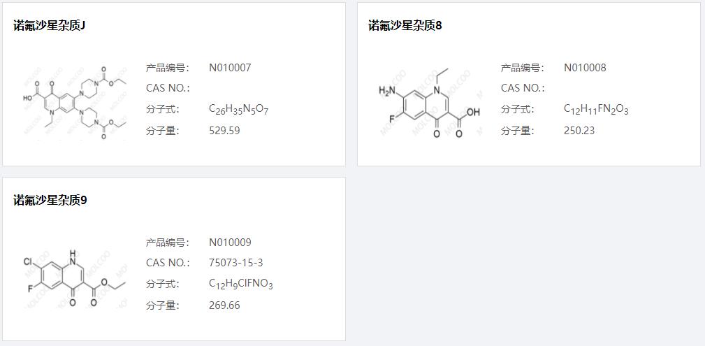 諾氟沙星雜質(zhì)02.png