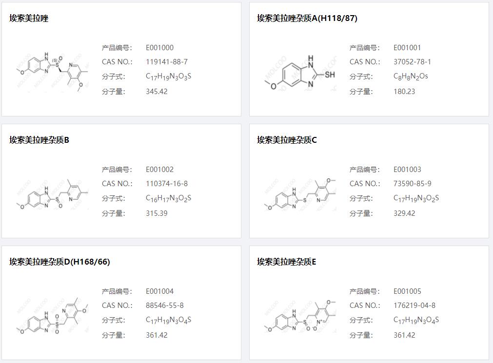 埃索美拉唑雜質(zhì)01.png